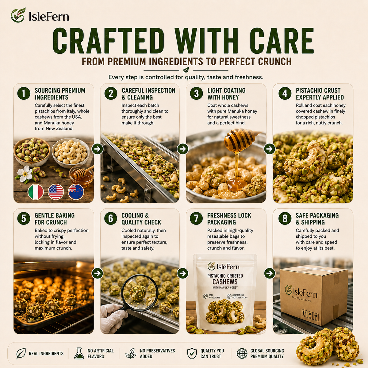 Artisan Pistachio-Crusted Cashews with Real Manuka Honey  -$AC