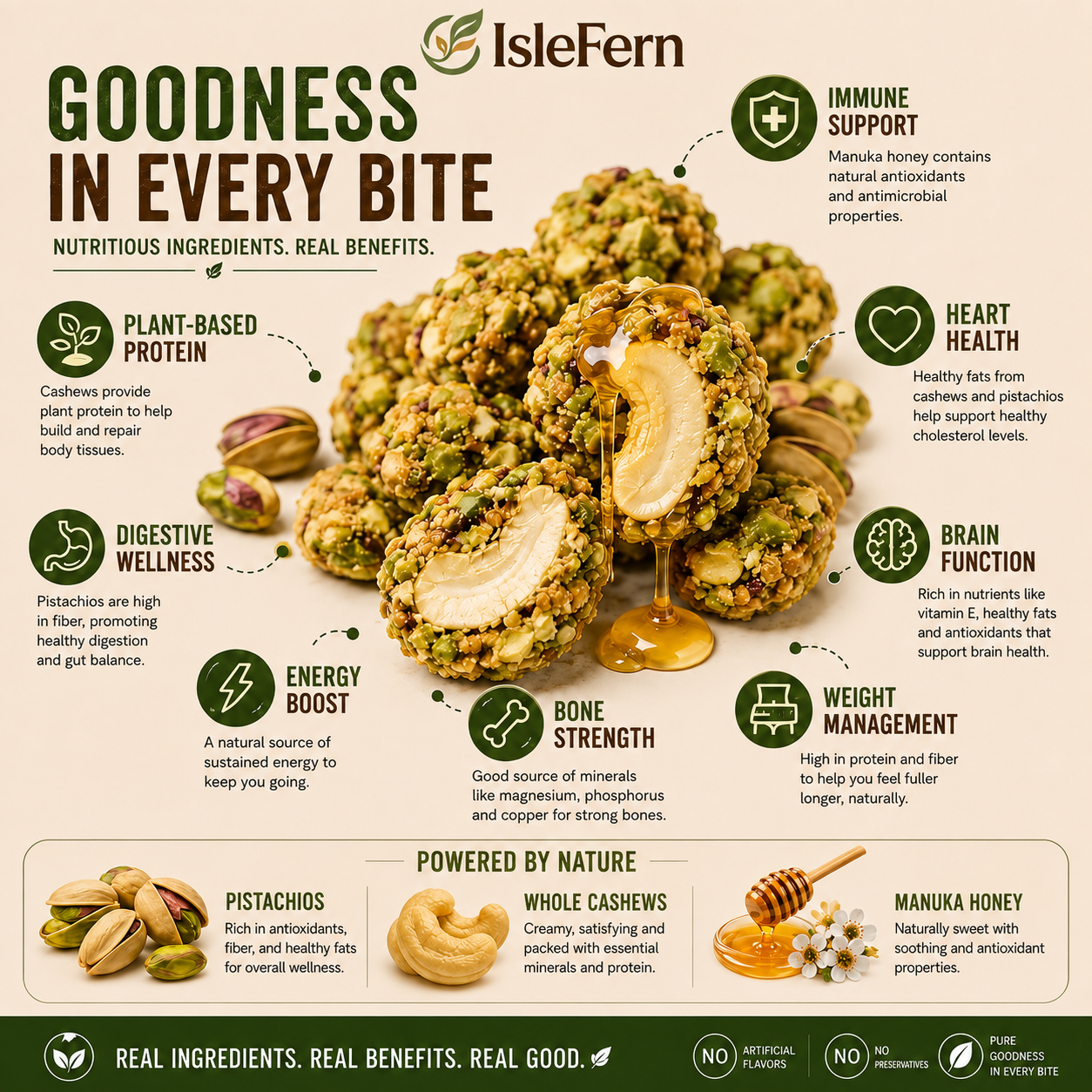 Nutrient-Dense Clean Indulgence